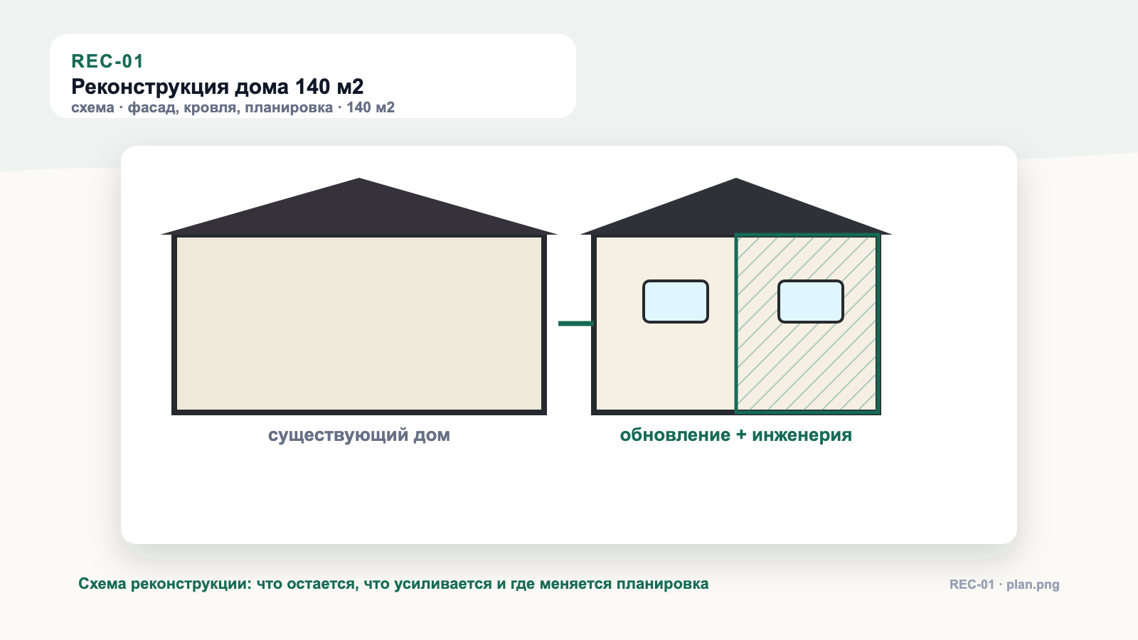 Схема реконструкции REC-01